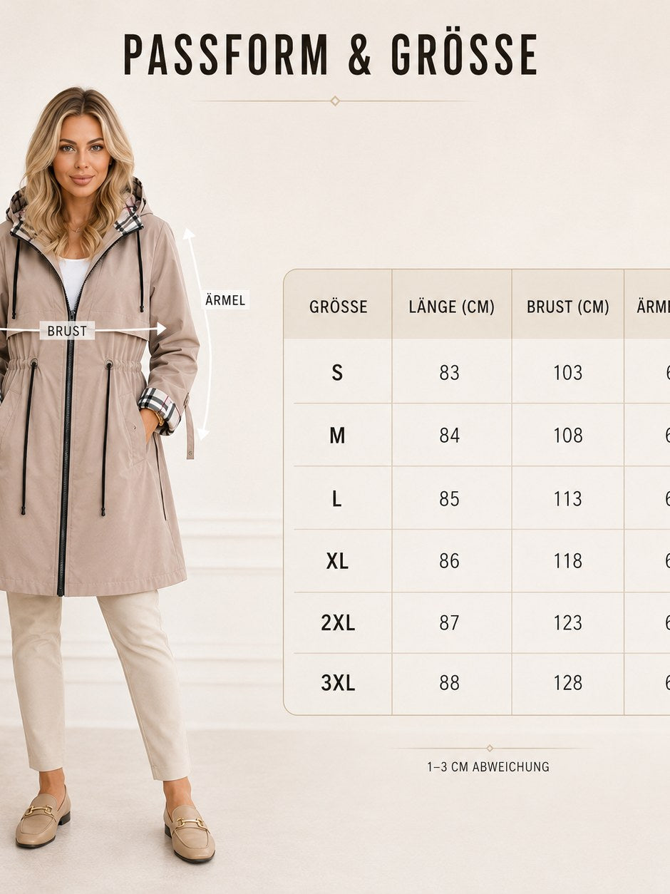 Women's Rain Coat | Nordlyn